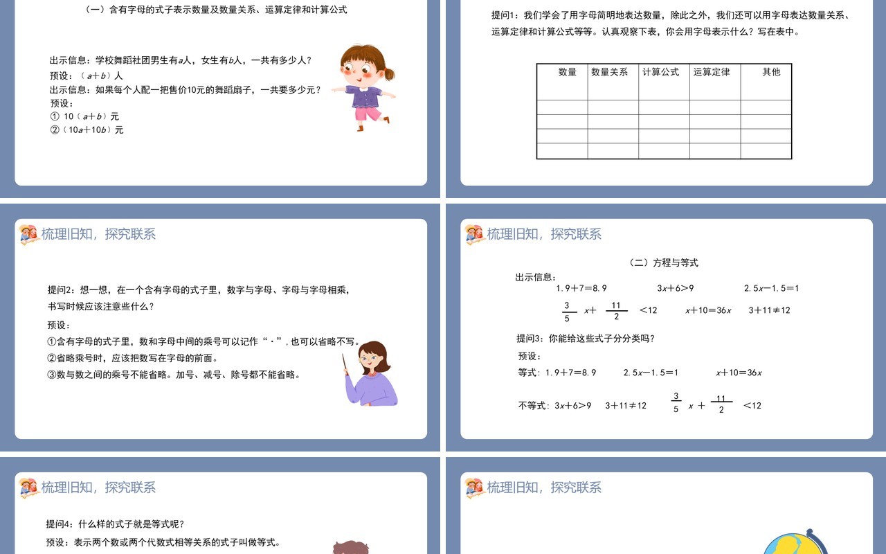 部编版六年级数学下册式与方程课件PPT模板
