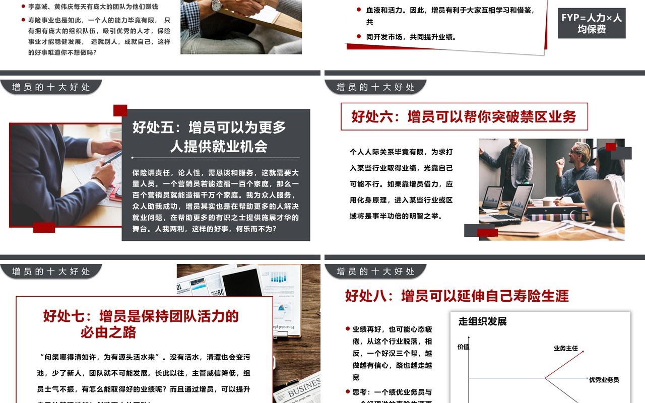 黑红简约商务风高效增员专题PPT模板