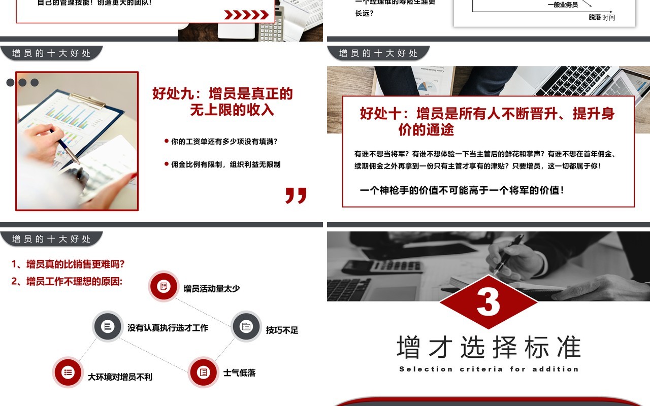 黑红简约商务风高效增员专题PPT模板