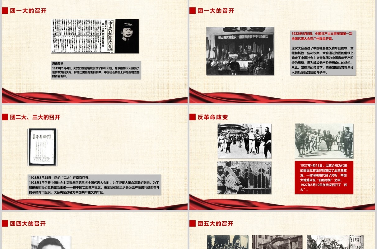 五四青年节共青团光辉历史团史PPT模板