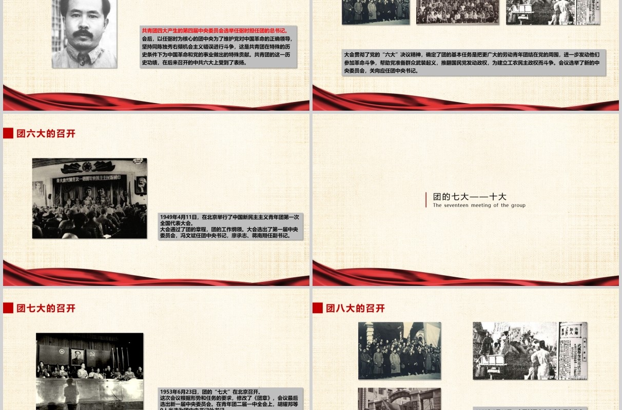 五四青年节共青团光辉历史团史PPT模板