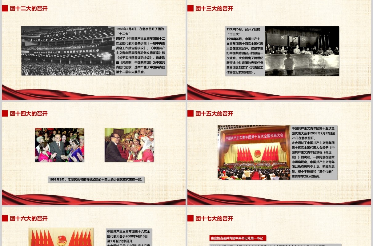 五四青年节共青团光辉历史团史PPT模板
