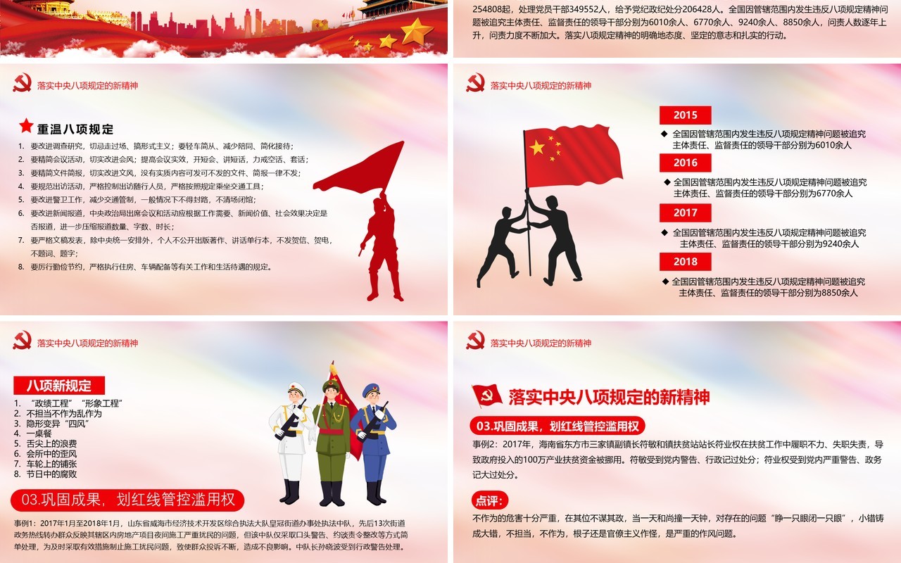 党政风知敬畏存戒惧守底线清廉担当做表率党课教育PPT模板