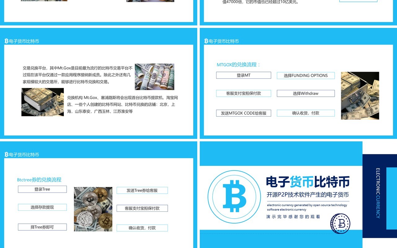 开源P2P技术软件产生的电子货币比特币动态PPT模板