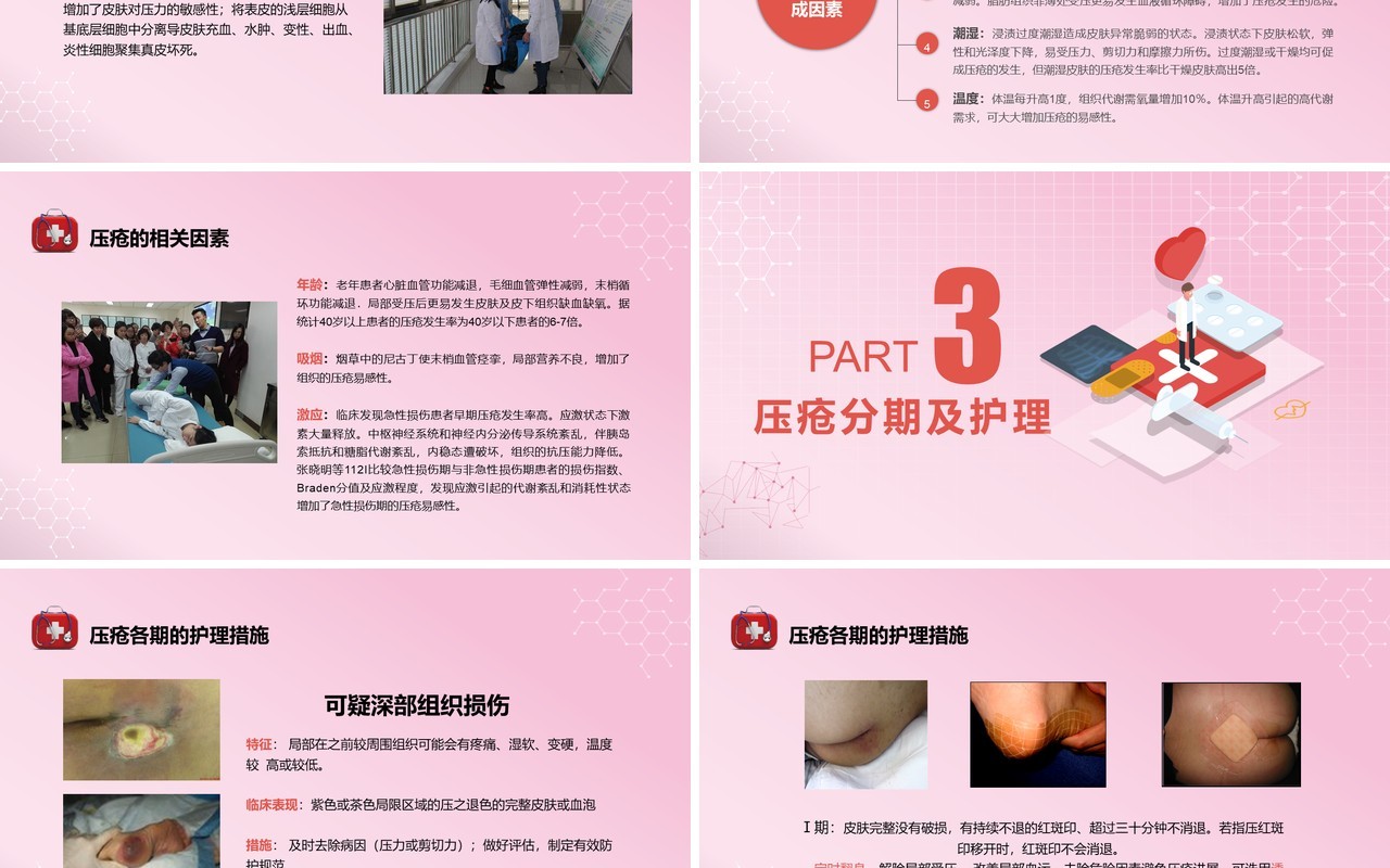 粉色医疗医用压疮预防及护理PPT模板