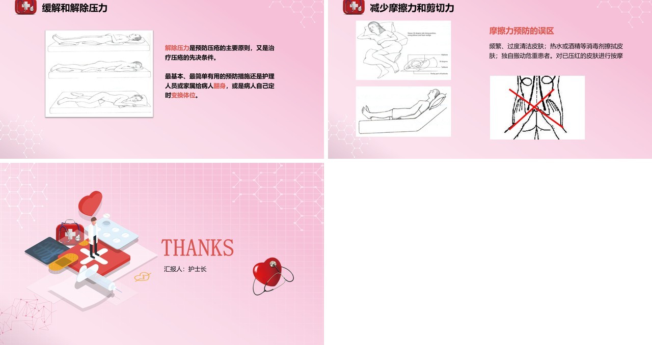 粉色医疗医用压疮预防及护理PPT模板