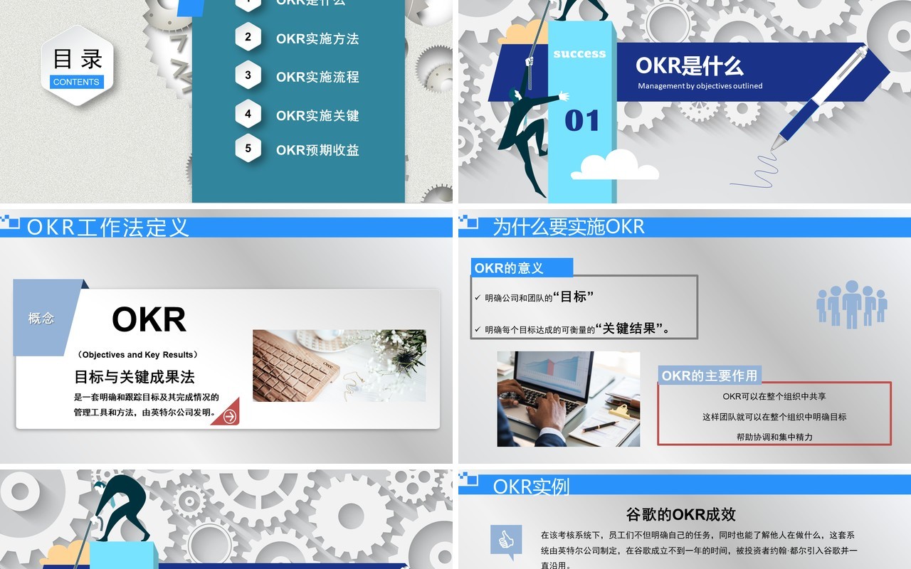 简约简洁企业管理培训OKR工作法PPT模板