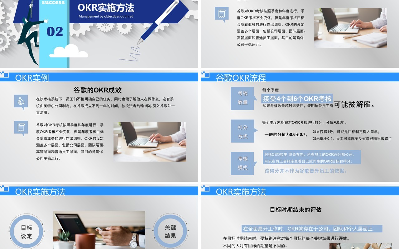 简约简洁企业管理培训OKR工作法PPT模板
