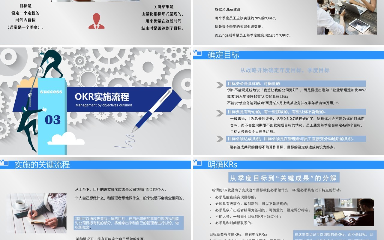 简约简洁企业管理培训OKR工作法PPT模板
