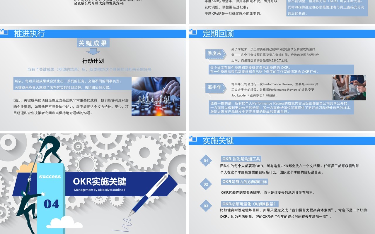 简约简洁企业管理培训OKR工作法PPT模板