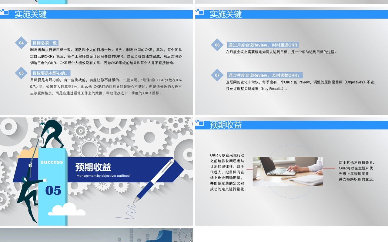 简约简洁企业管理培训OKR工作法PPT模板