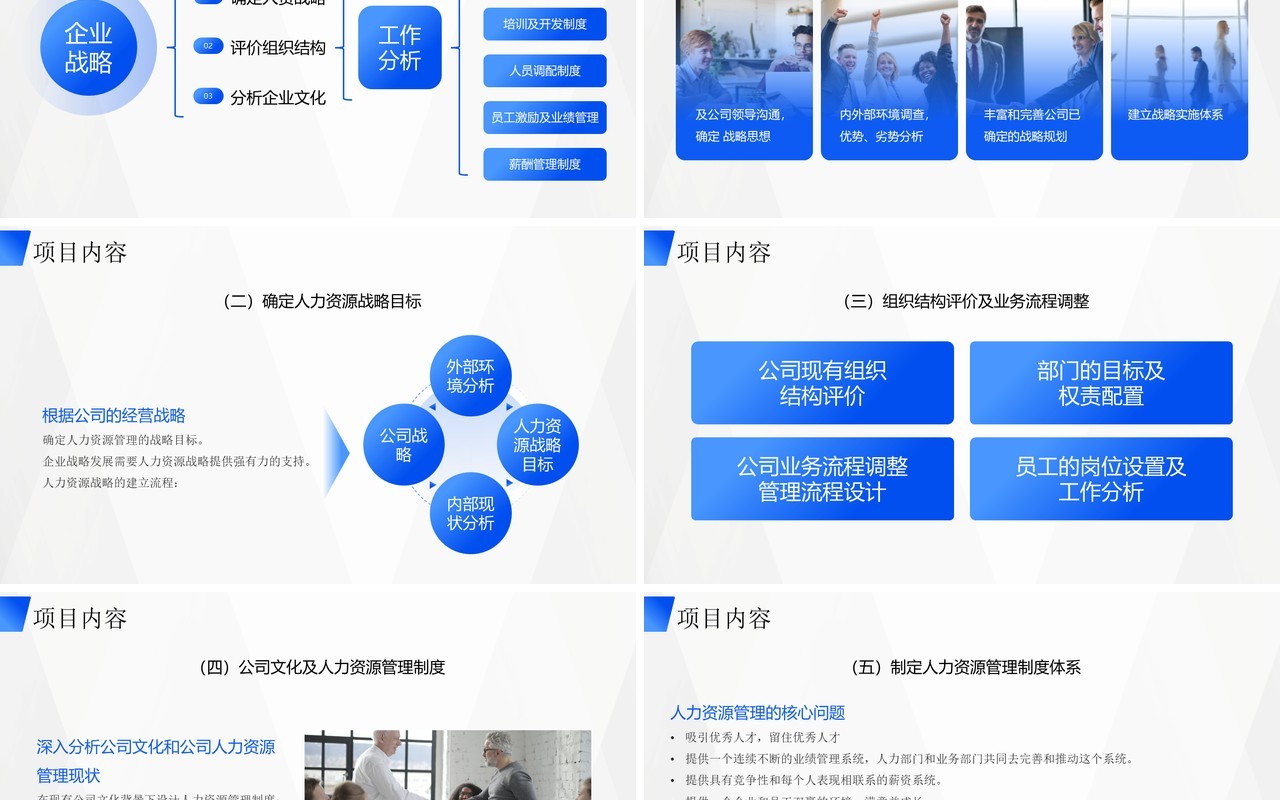 蓝色简约风管理制度体系项目建议书PPT模板