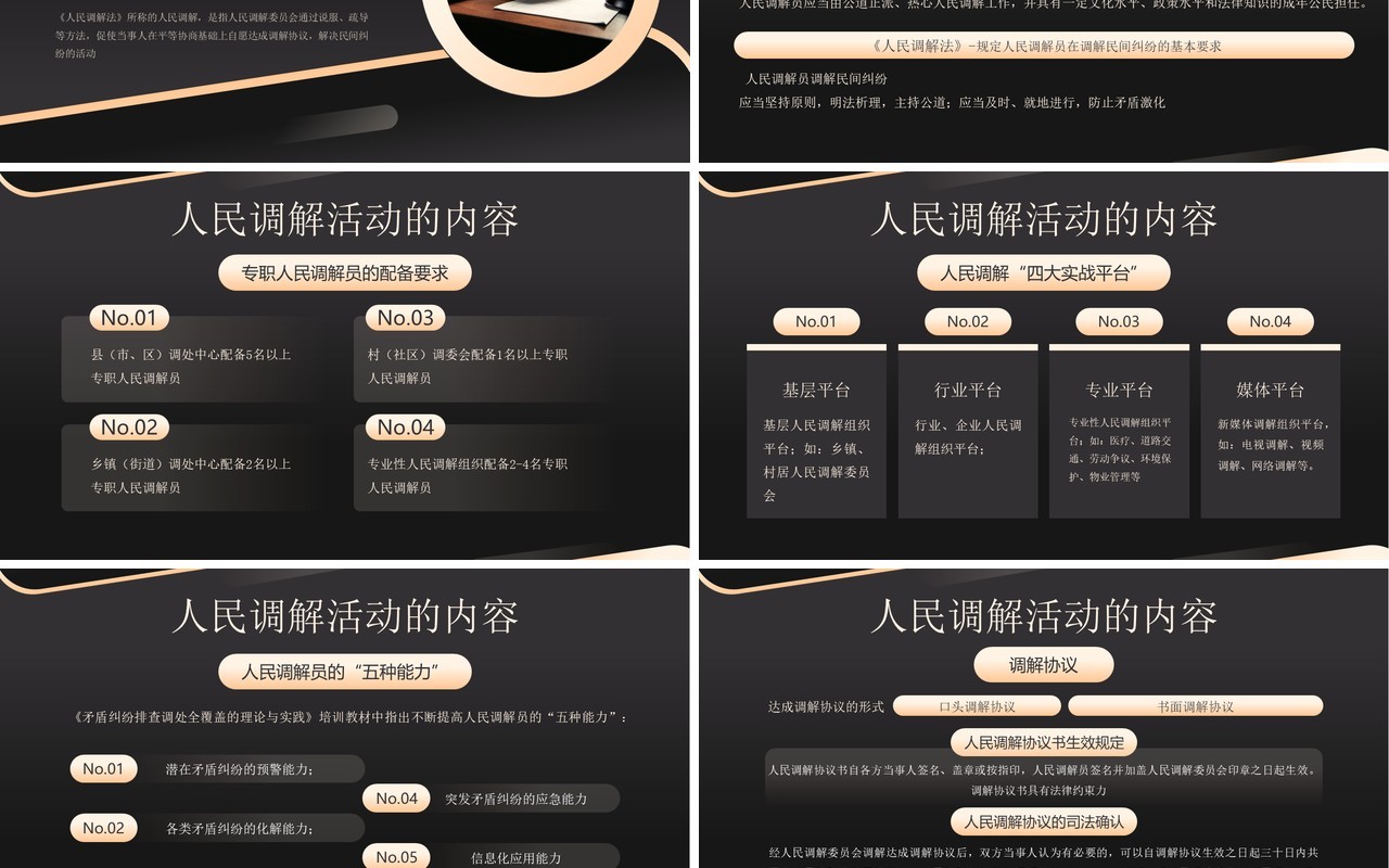 黑金商务风人民调解培训PPT模板