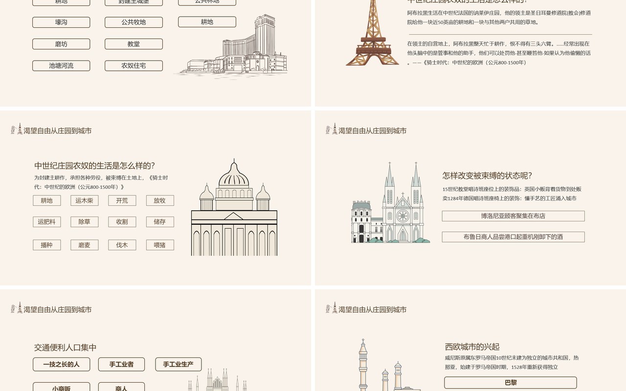 封建时代的欧洲中世纪城市和大学的兴起动态PPT模板