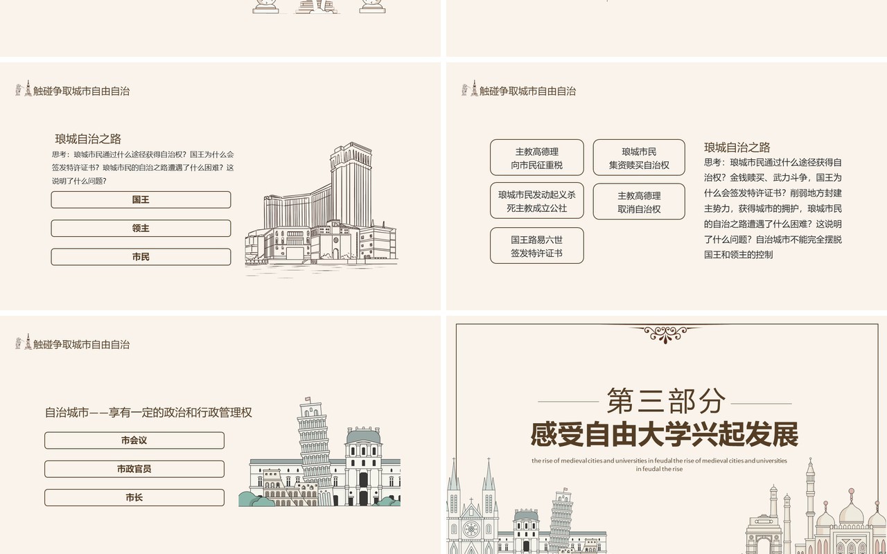 封建时代的欧洲中世纪城市和大学的兴起动态PPT模板