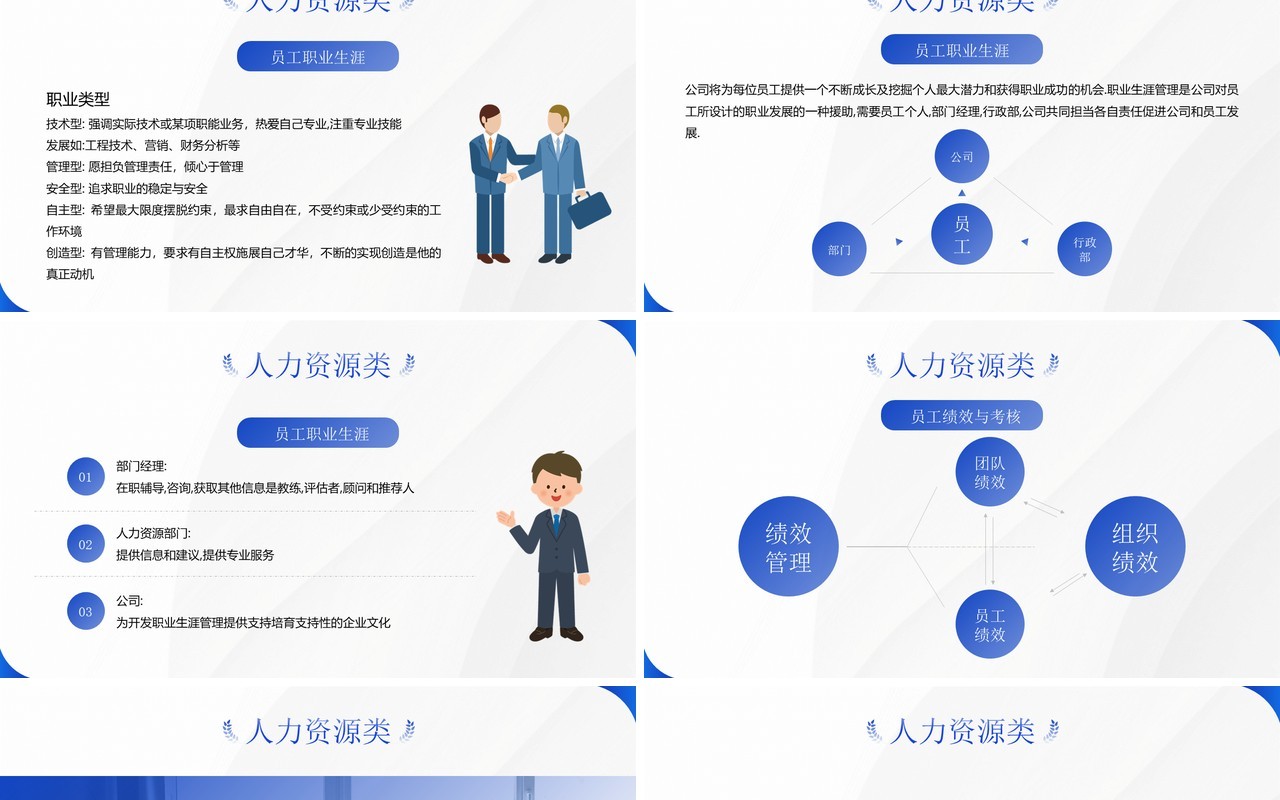 蓝色简约风新员工入职培训PPT模板