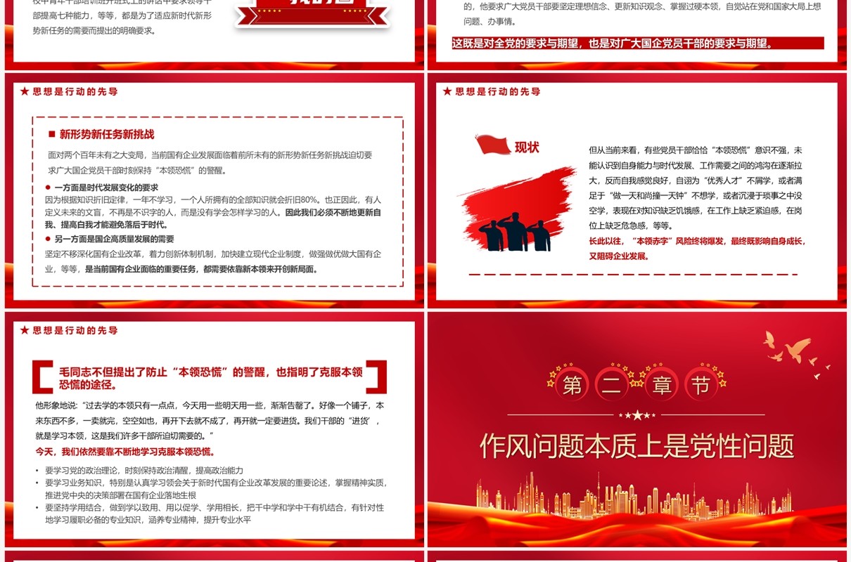 锤炼过硬能力塑造优良做风党课学习PPT模板