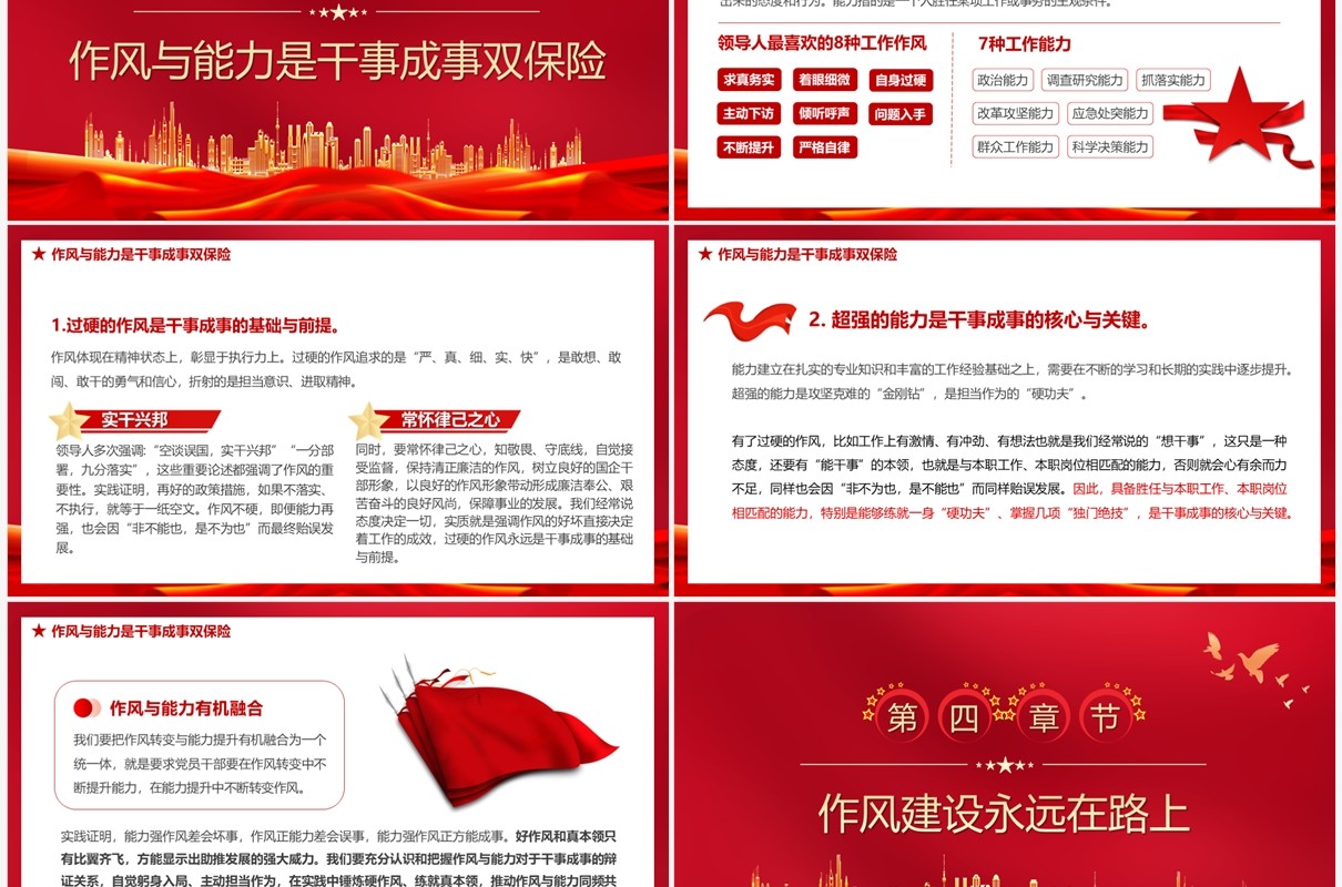 锤炼过硬能力塑造优良做风党课学习PPT模板