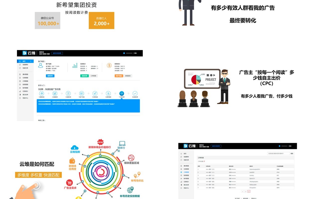 简约互联网网红时代对广告行业的颠覆与应对培训分析PPT模板