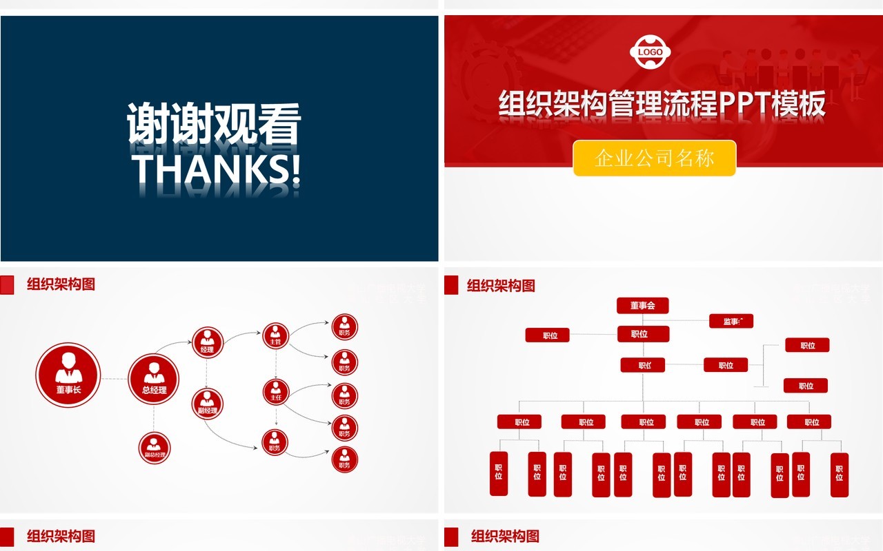 蓝红色公司组织架构管理流程商务ppt模板