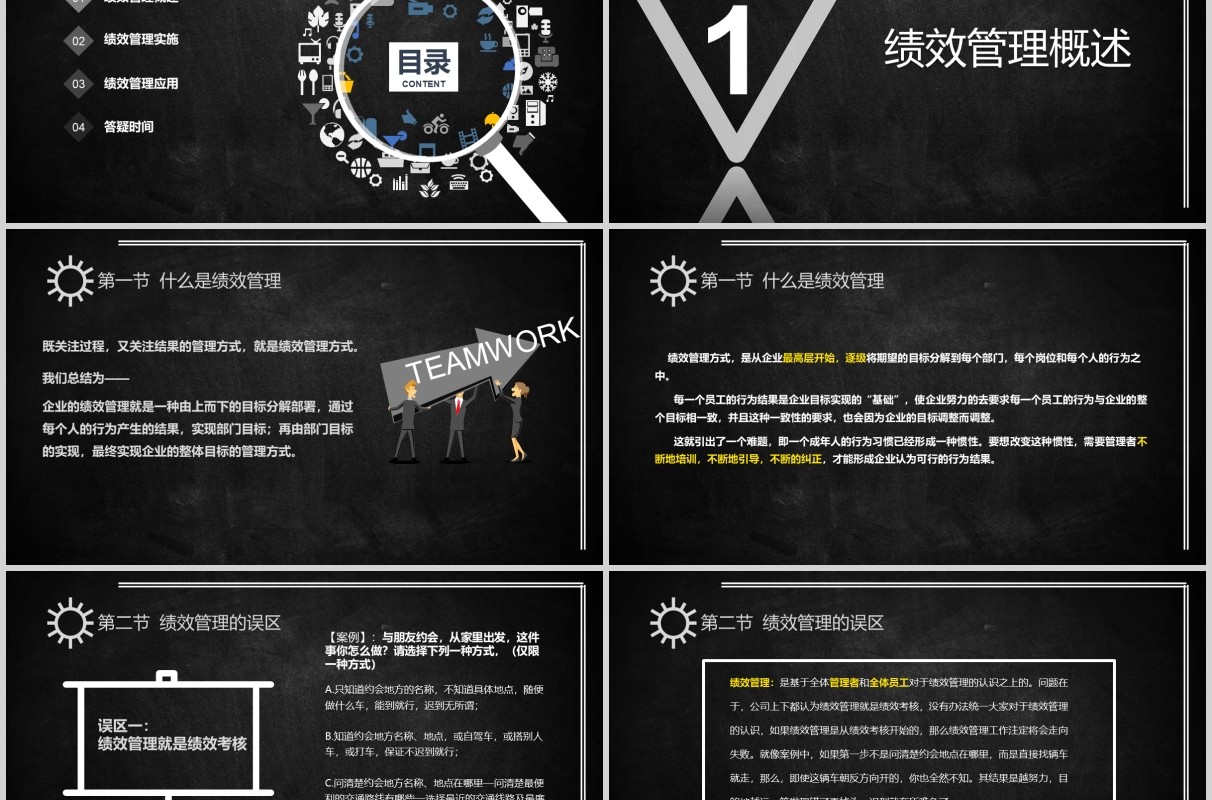 黑色公司绩效管理培训PPT模板
