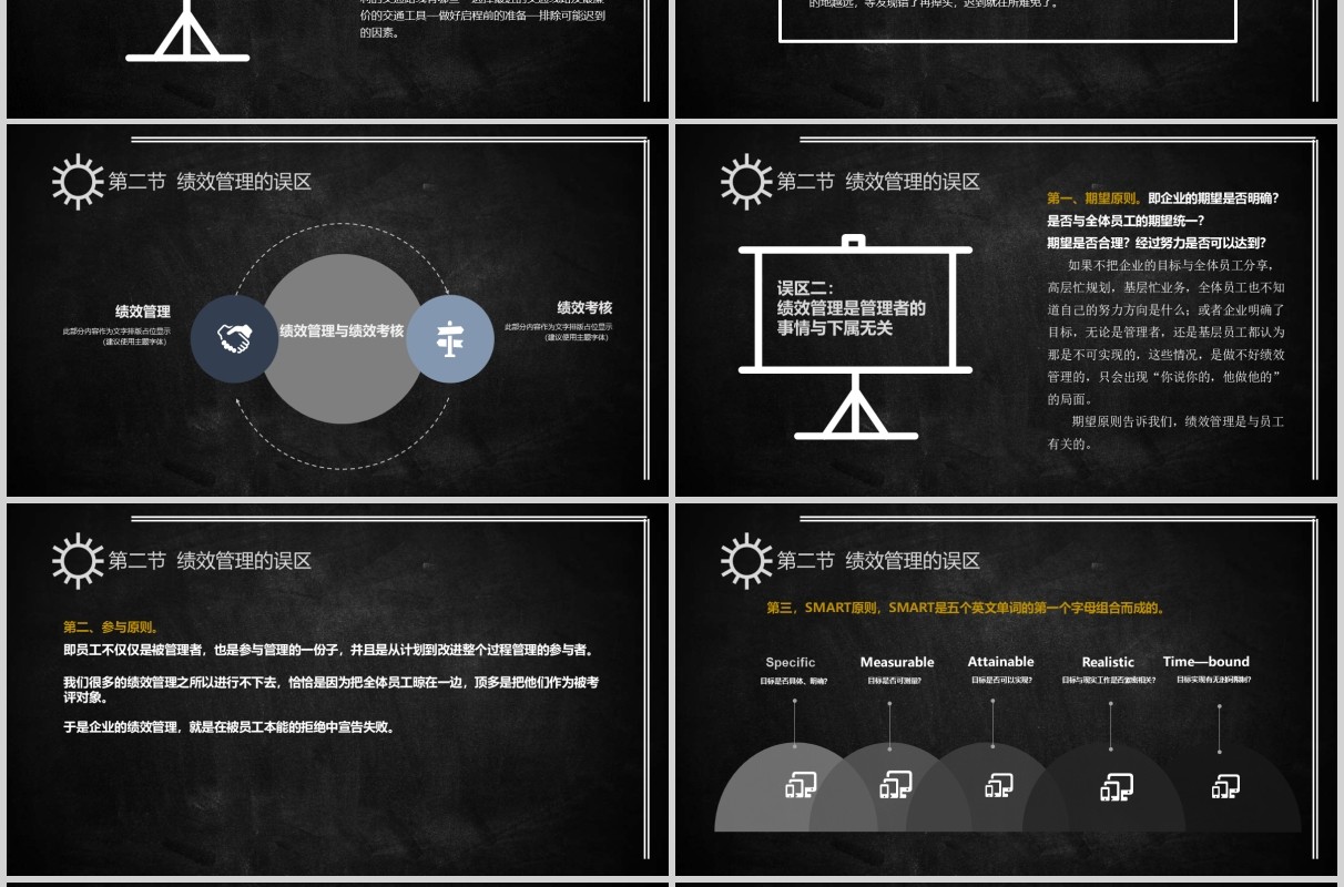 黑色公司绩效管理培训PPT模板