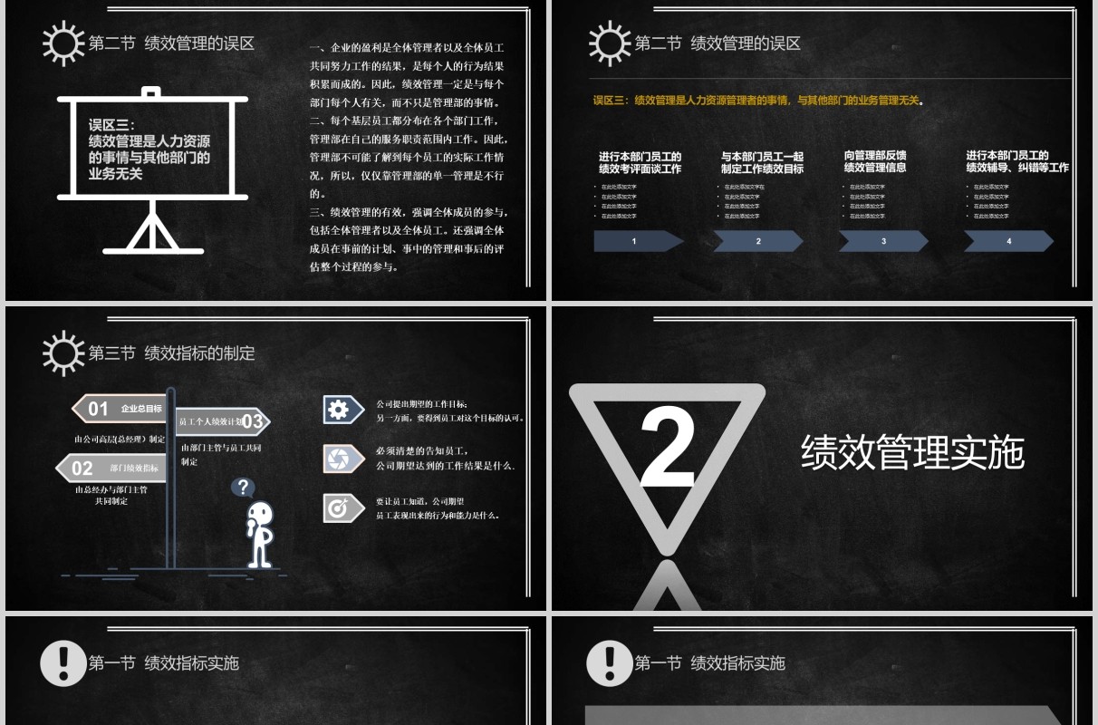黑色公司绩效管理培训PPT模板