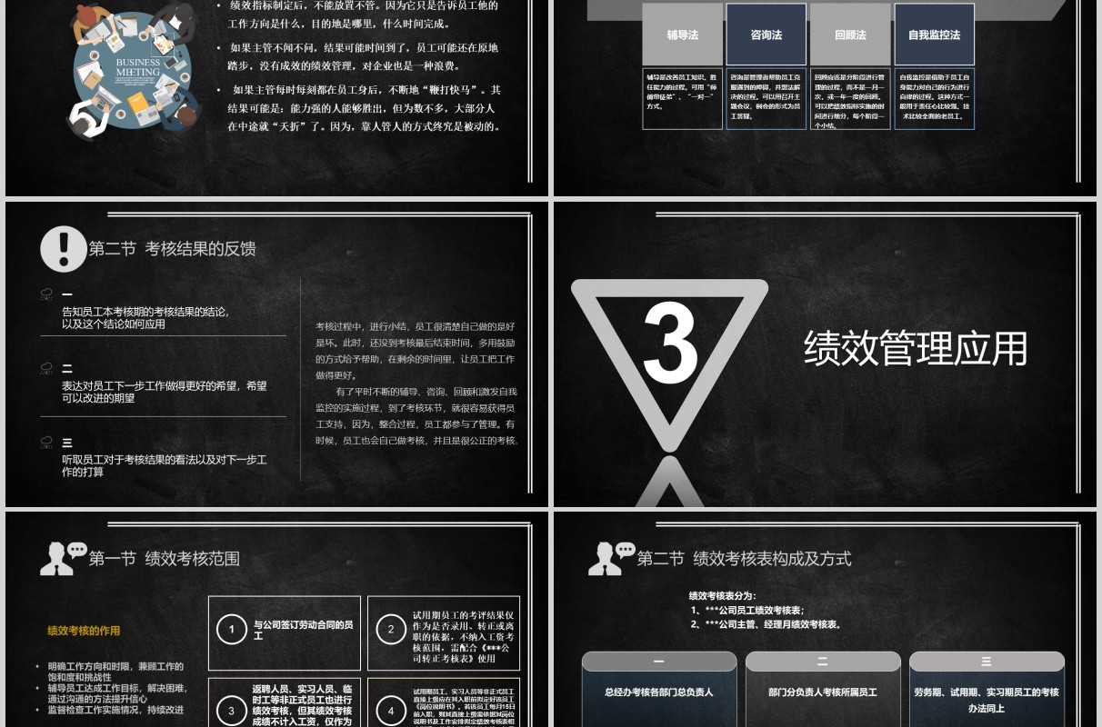 黑色公司绩效管理培训PPT模板