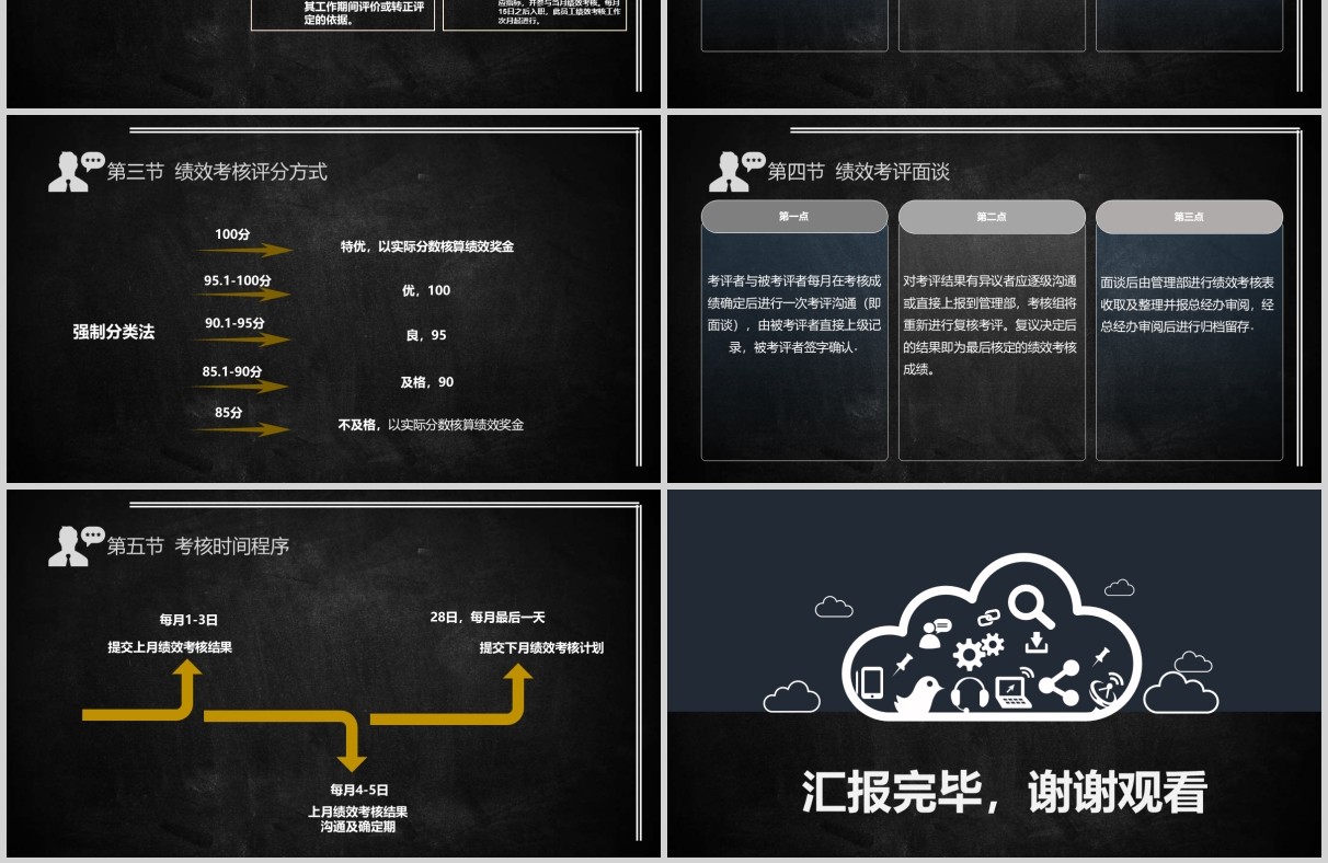 黑色公司绩效管理培训PPT模板