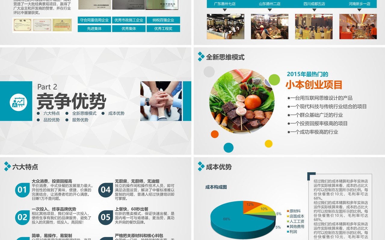 创业项目招商加盟推介会PPT模板下载
