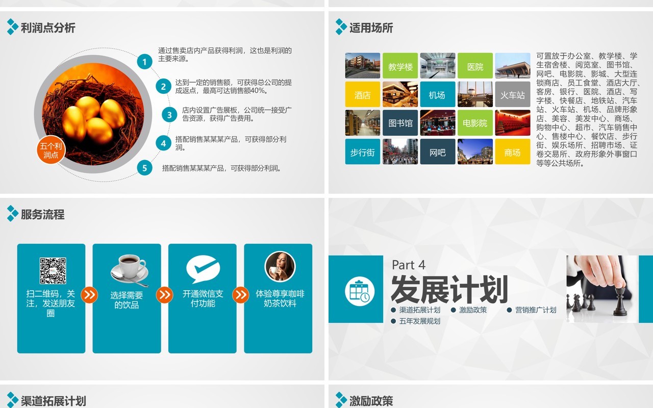 创业项目招商加盟推介会PPT模板下载
