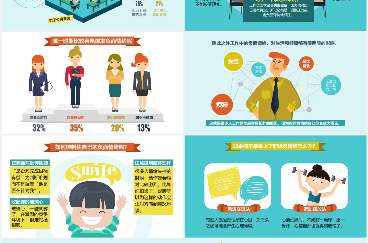 千万别让老板来关心你的情绪员工心理培训情绪管理PPT模板