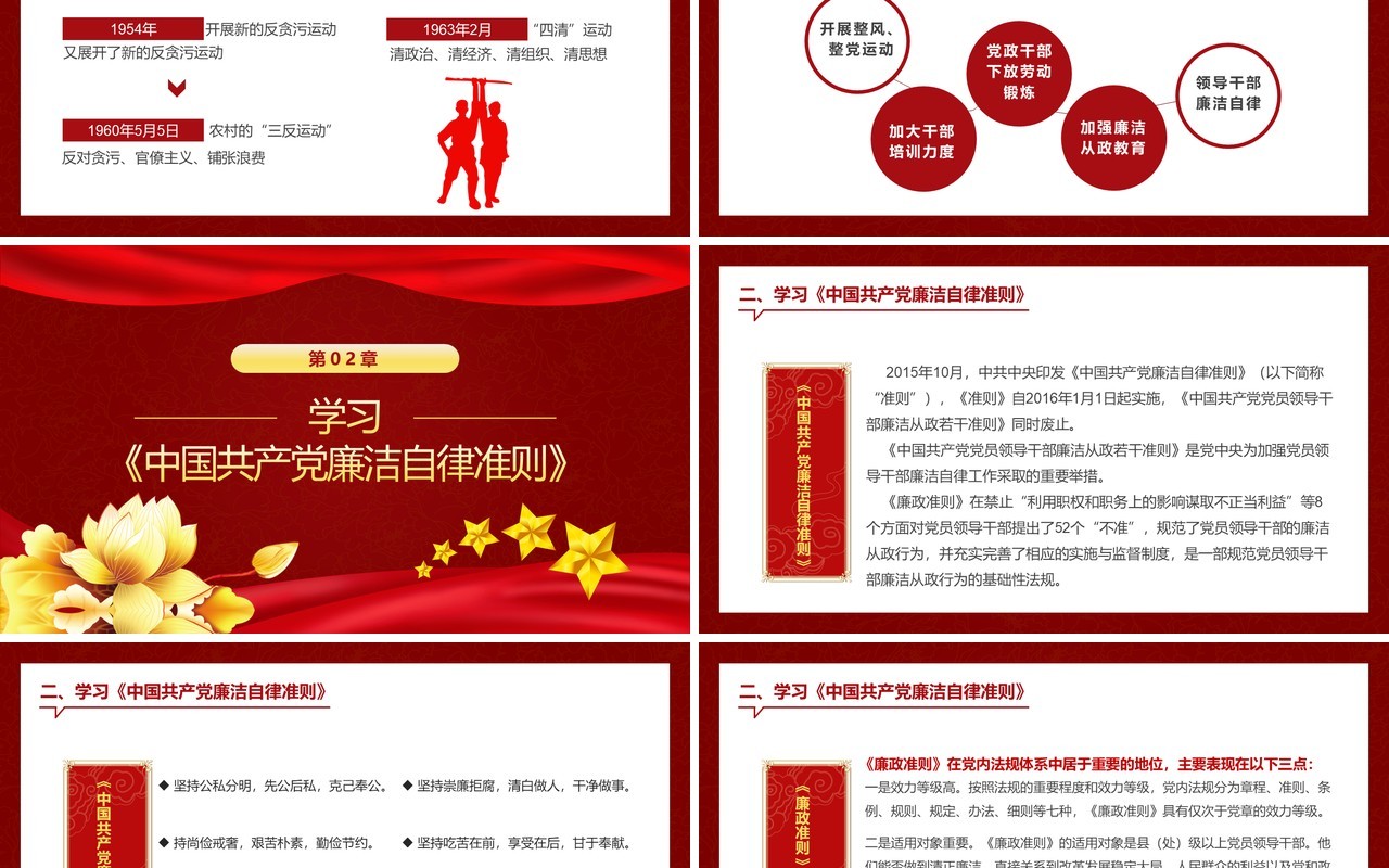 红色简约廉政思想汇报PPT通用模板
