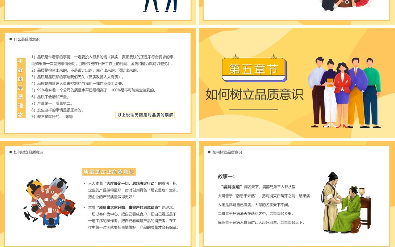 黄色插画风企业质量意识培训PPT模板