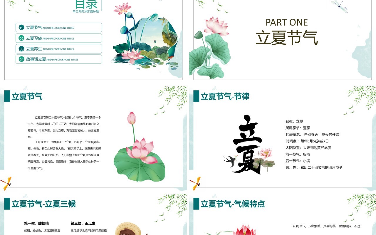 小清新水墨风二十四节气立夏介绍PPT模板