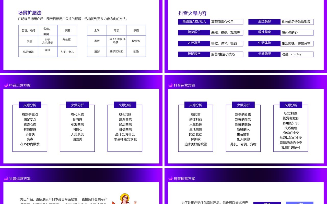 抖音场景扩展内容创作运营方案动态PPT模板