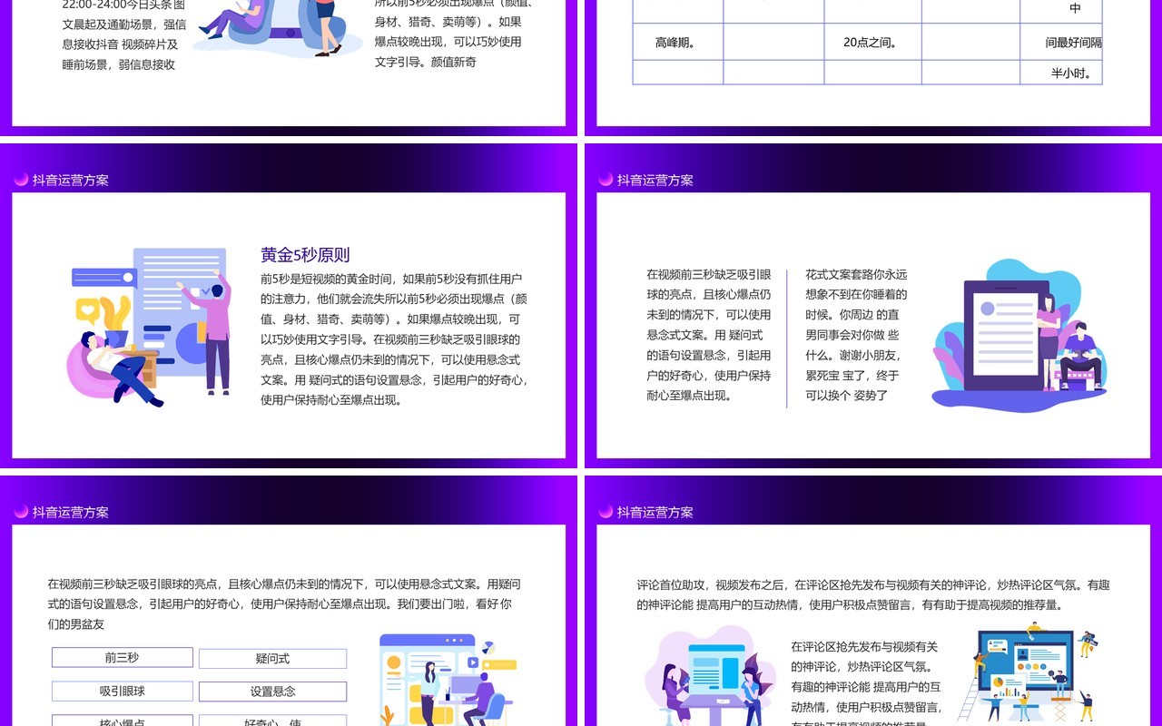 抖音场景扩展内容创作运营方案动态PPT模板