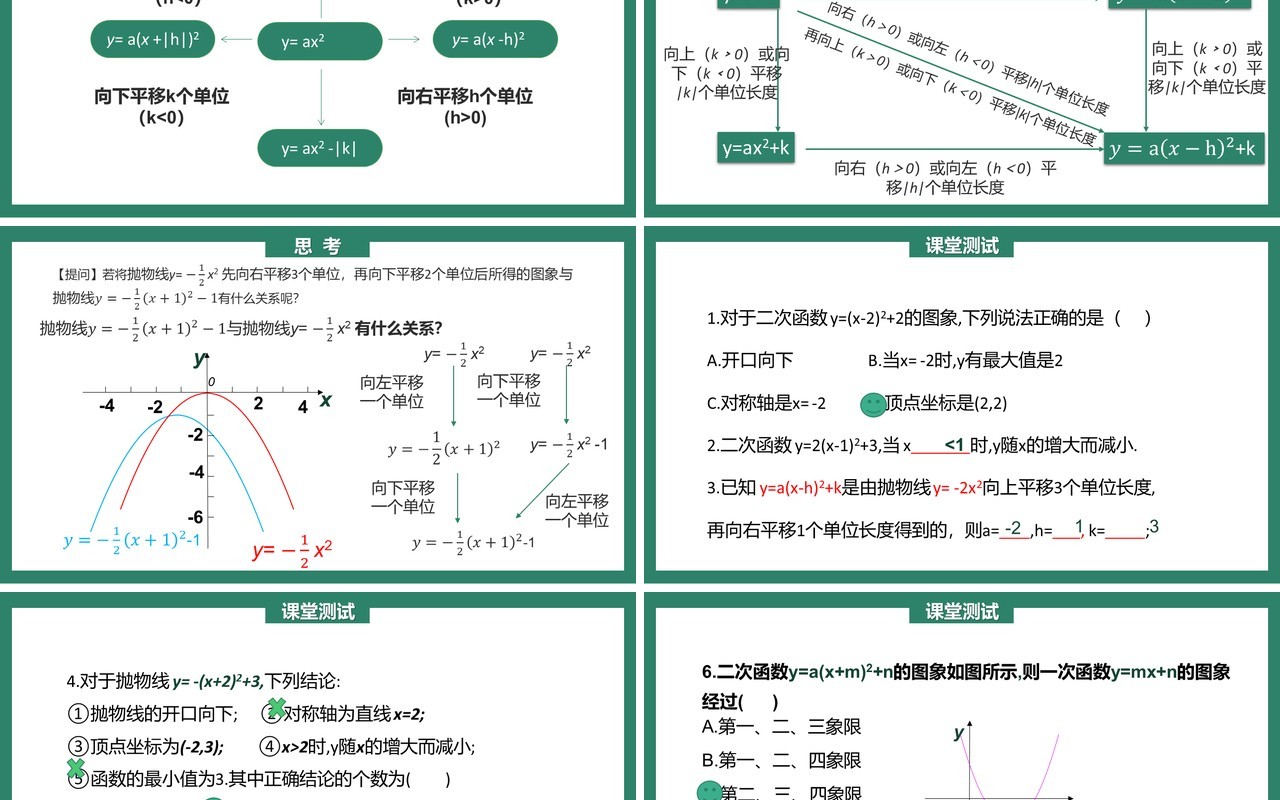 部编版九年级上册二次函数y=a(x-h)2+k的图象和性质PPT课件