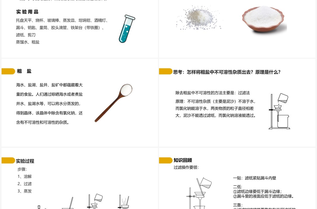 部编版九年级化学下册粗盐中难溶性杂质的去除课件PPT模板