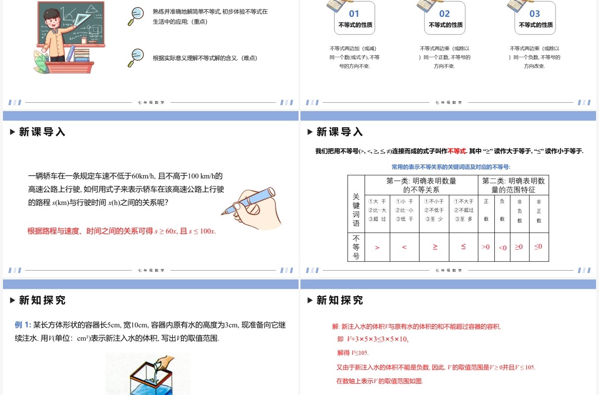 部编版七年级数学下册不等式的性质课件PPT模板