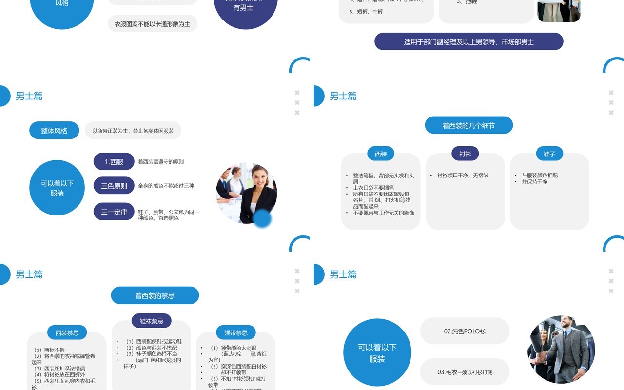蓝色商务风职场着装礼仪培训PPT模板