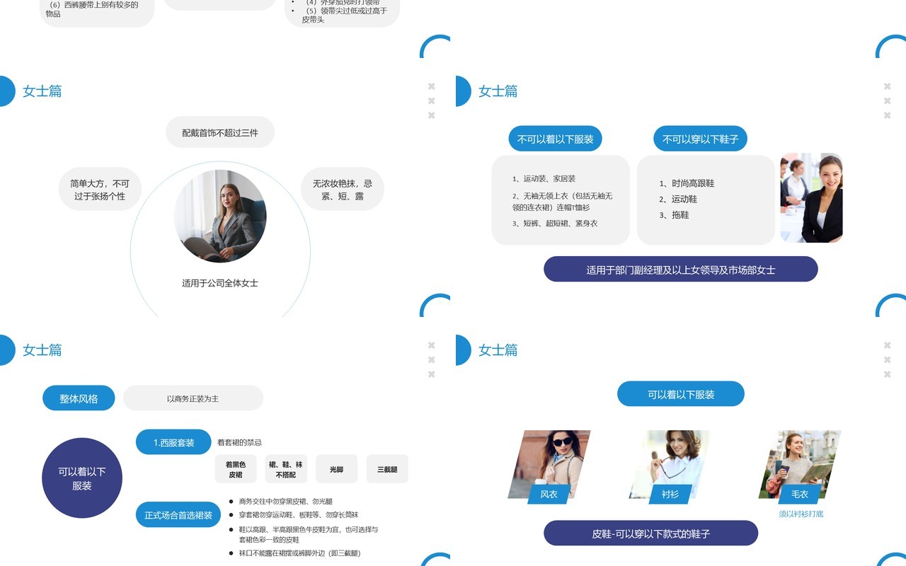 蓝色商务风职场着装礼仪培训PPT模板