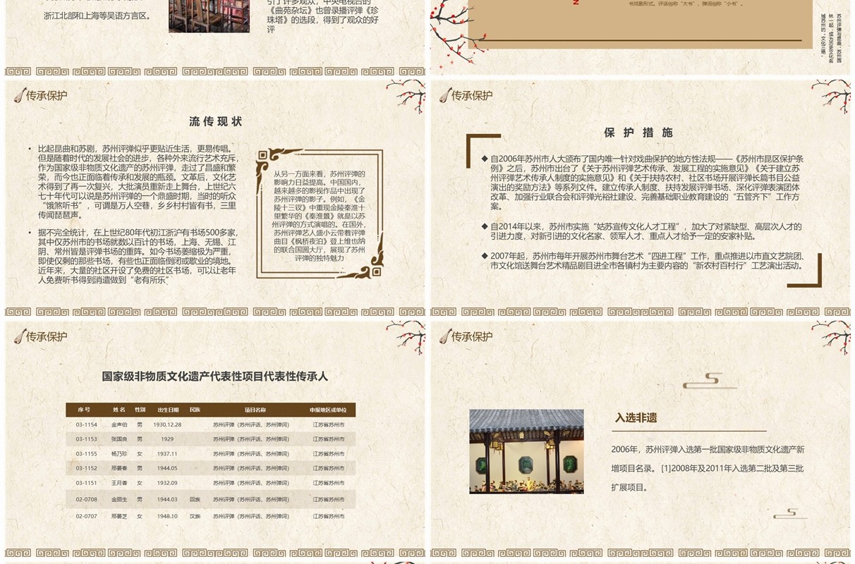 棕色中国风非遗系列之苏州评弹PPT模板