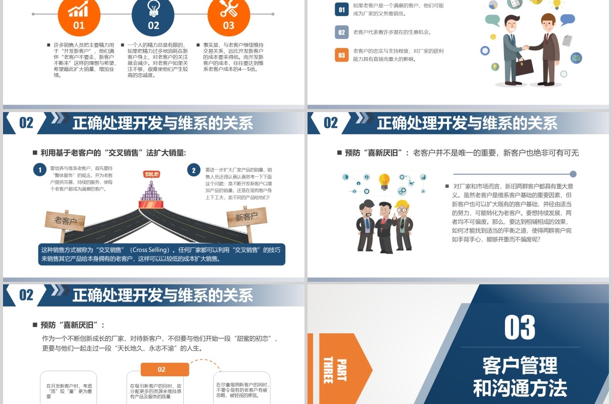 简约大气客户管理技巧企业培训营销培训PPT课件模板