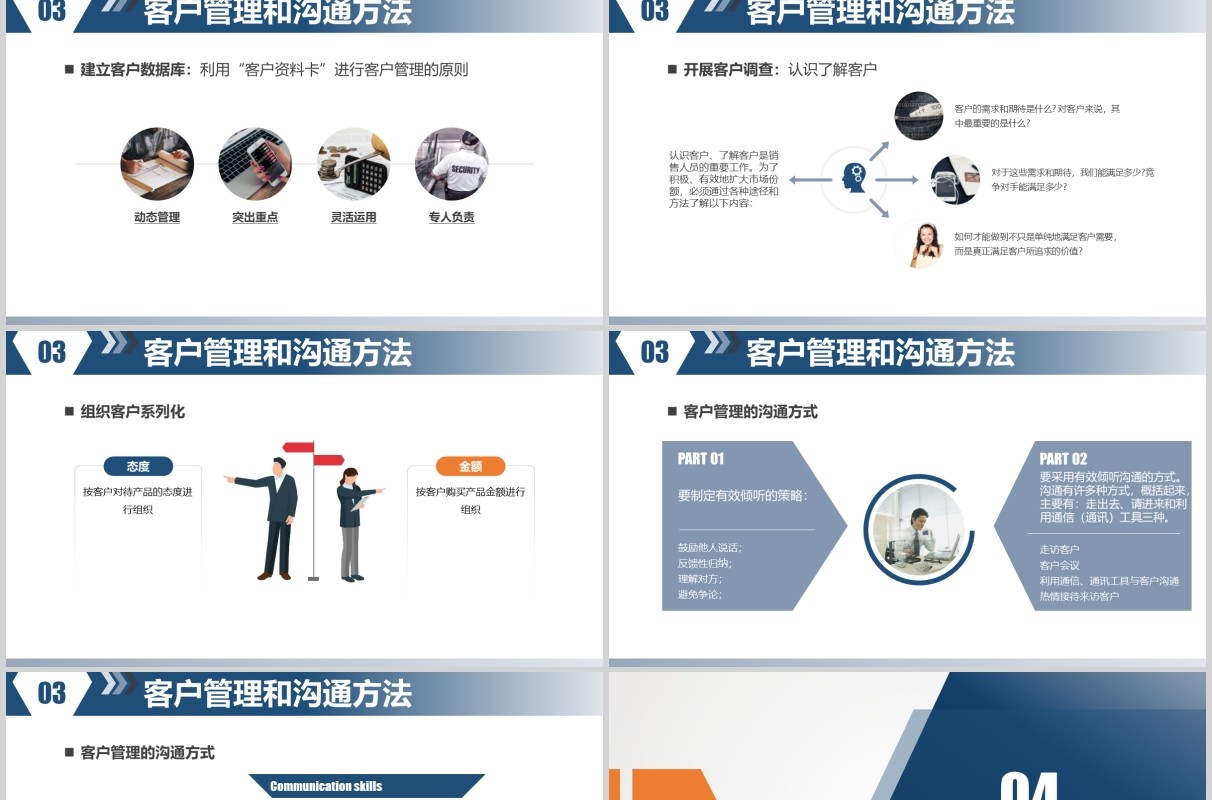 简约大气客户管理技巧企业培训营销培训PPT课件模板