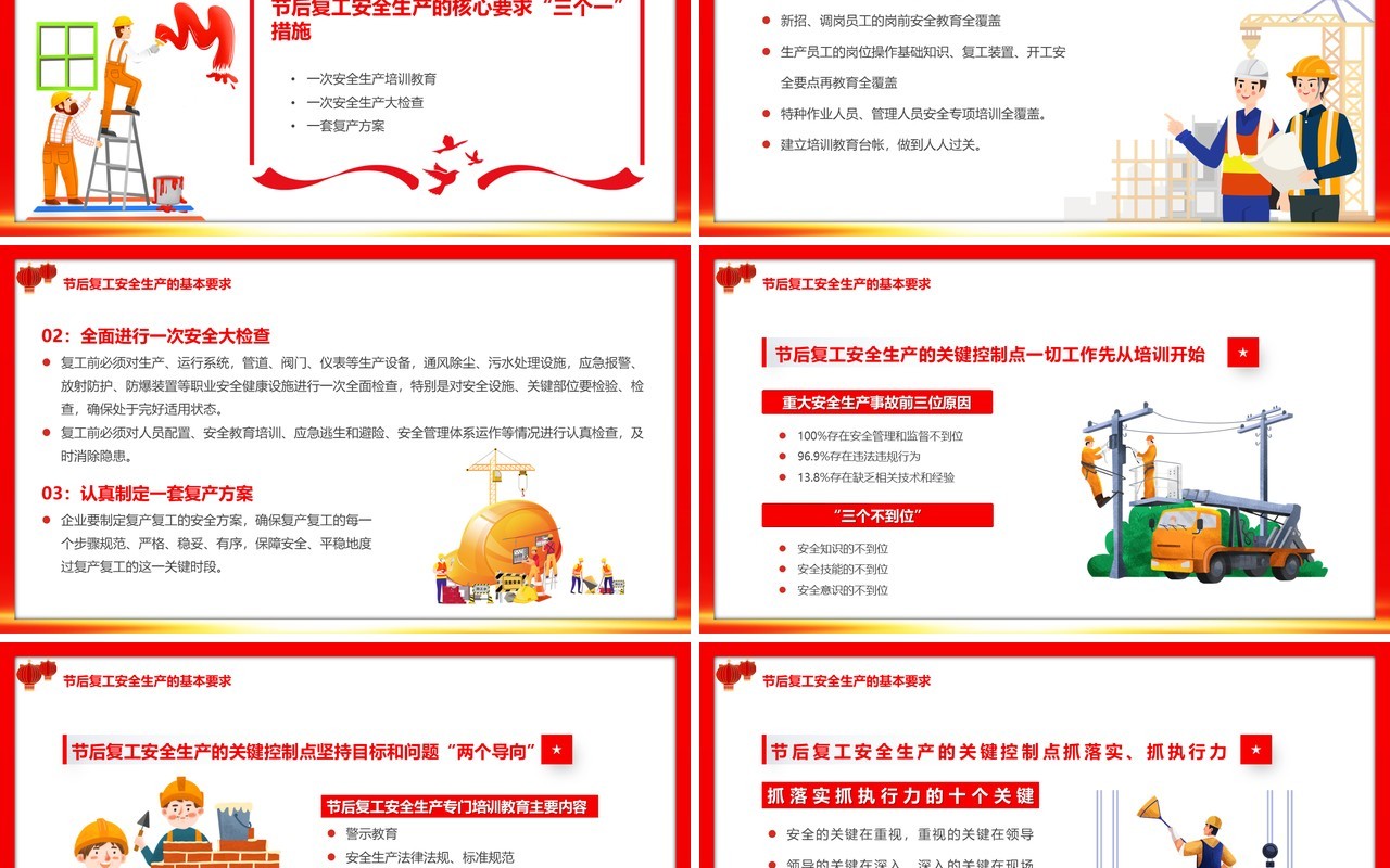 红色中国风春节后复工安全生产培训PPT模板