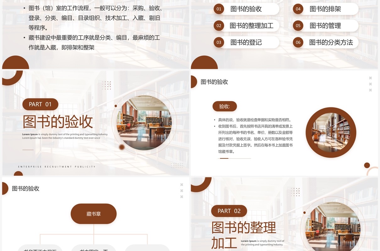 棕色简约风图书管理培训PPT模板