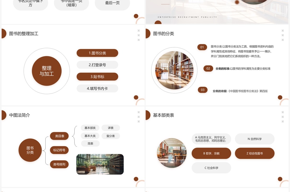 棕色简约风图书管理培训PPT模板