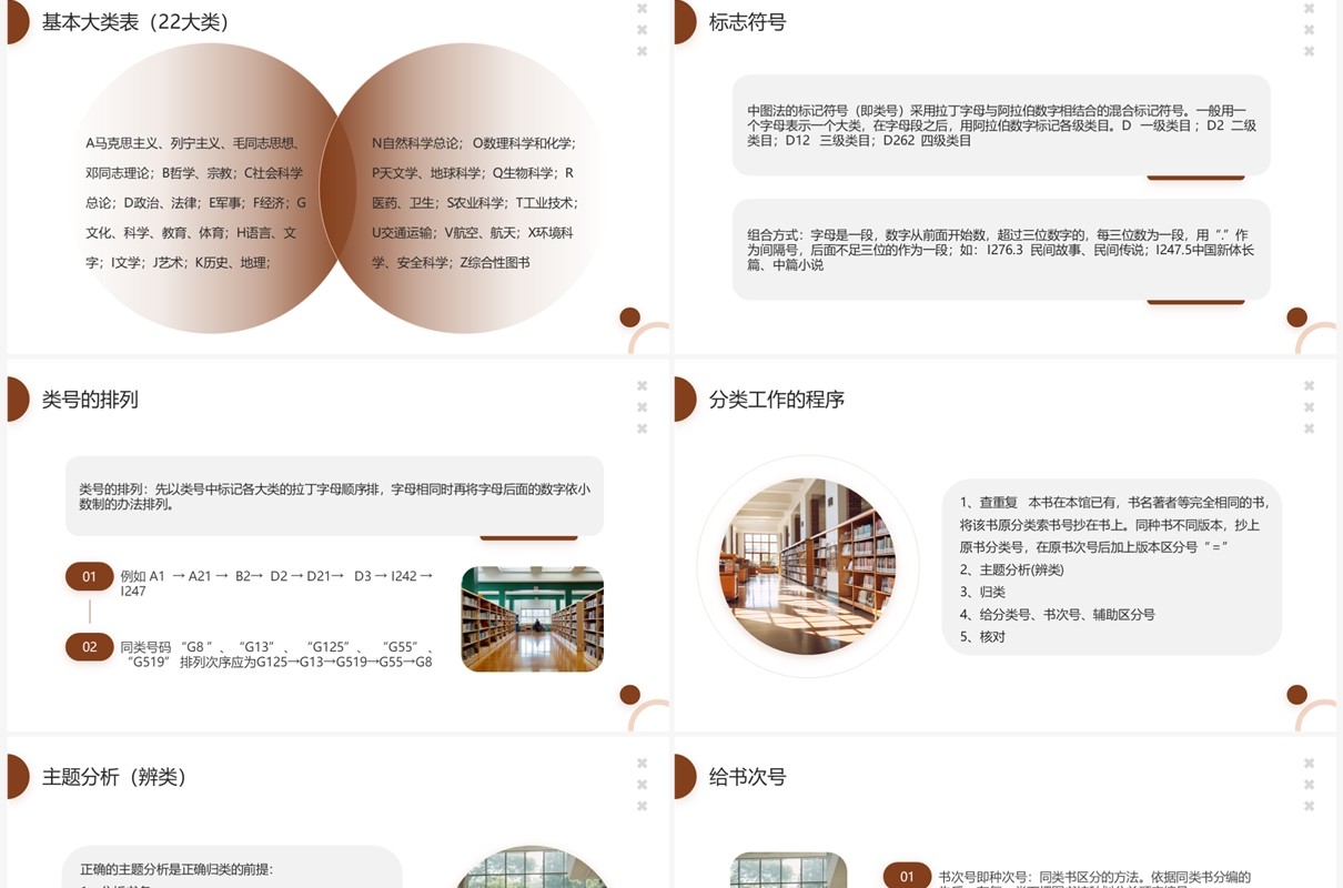 棕色简约风图书管理培训PPT模板