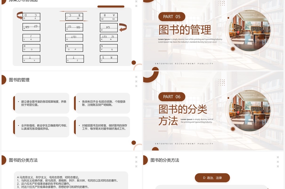 棕色简约风图书管理培训PPT模板